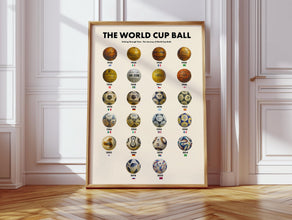 World Cup Ball  Poster  Kicking Through Time  Football Print  Development of Football  Football Gift  Wallpaper  Printable Art 4341908761