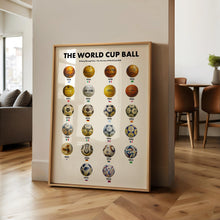 World Cup Ball  Poster  Kicking Through Time  Football Print  Development of Football  Football Gift  Wallpaper  Printable Art 4341908761