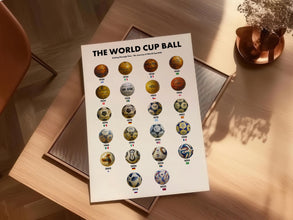 World Cup Ball  Poster  Kicking Through Time  Football Print  Development of Football  Football Gift  Wallpaper  Printable Art 4341908761